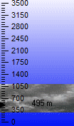 Skybas i meter over v&aelig;rstason 540moh
